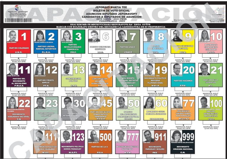 Paraguay panorama político y escenario electoral NODAL