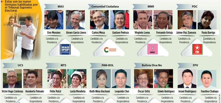 Bolivia vota en elecciones primarias a sus candidatos ...